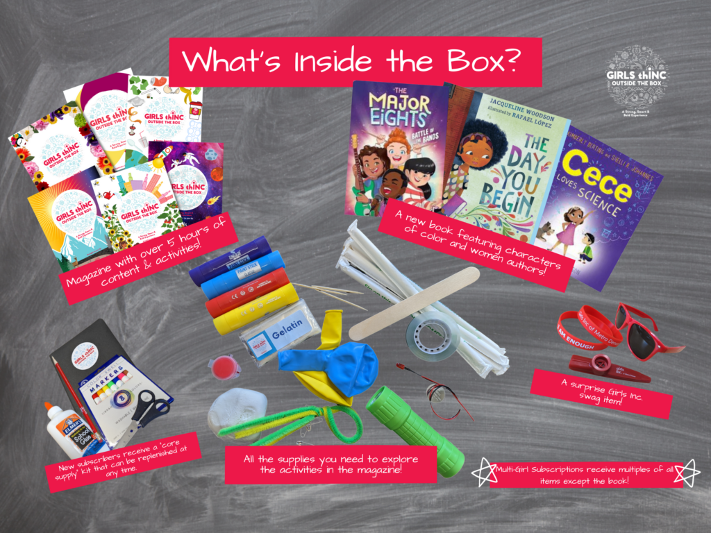 Images of typical items included in each box: a magazine, a book, a core supply kit, activity supplies, and Girls Inc. swag